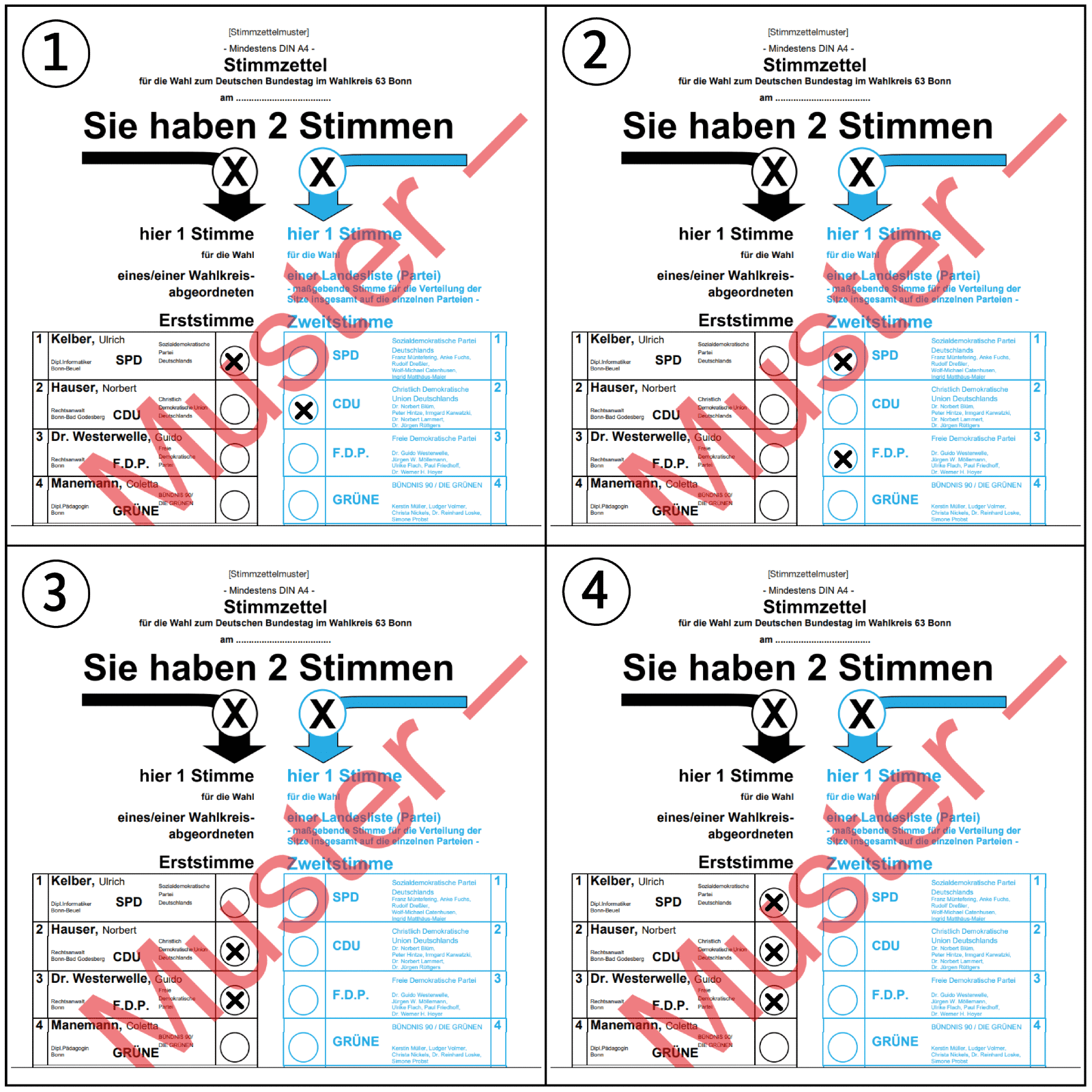 There are four similar blanks each having „Sie haben 2 Stimmen“ title. One subform has „hier 1 Stimme für die Wahl eines/einer Wahlkreis-abgeordneten“ subtitle and another one „hier 1 Stimme für die Wahl einer Landesliste (Partei)...“ subtitle. While there are 4 choices for both, the blanks filled in as follows: 1. A single mark in each subform; 2. Zero marks in the first form and two in the second one; 3. Two marks in the first form and zero in the second one; 4. Three marks in the first form and zero in the second one.
